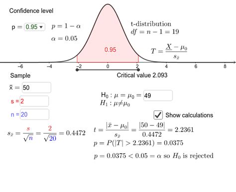 T hypothesis test calculator - opolislasopa