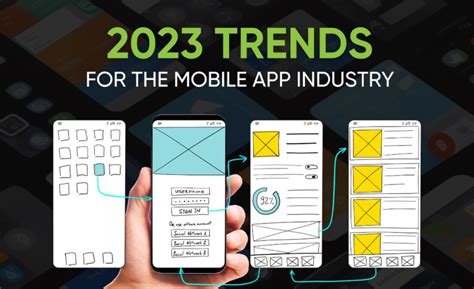 2023 Trends for the Mobile App Industry | Klik Soft