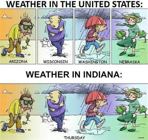 Indiana weather : r/Indiana