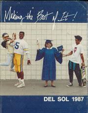 La Quinta High School - Del Sol Yearbook (Westminster, CA), Covers 1 - 7