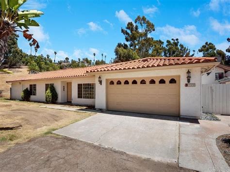 National City, CA Real Estate - National City Homes for Sale | realtor.com®