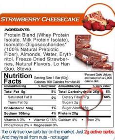 Ideal protein diet with alternative products you can buy at the grocery ...