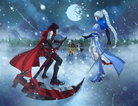 Fight in Atlas [osiria-arts] : RWBY