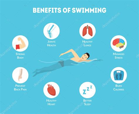 Cartoon Benefits of Swimming Infographics Card Poster. Vector — Stock ...