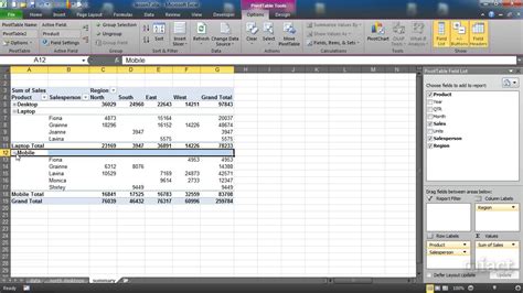 Pivoting tables excel - minekool