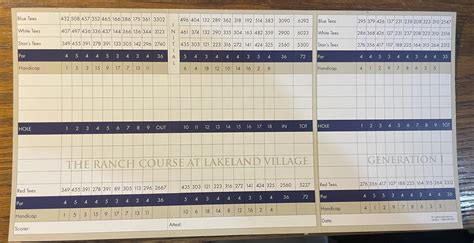 Scorecard - LakeLand Village Golf Course