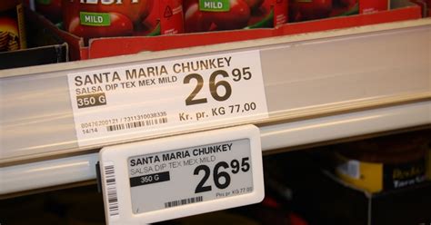 Digital Price Tag: The Benefits Of Digital Shelf Labels