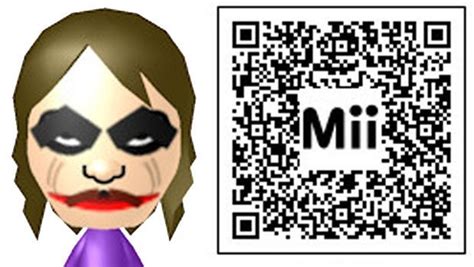 25 Famous Miis for Tomodachi Life