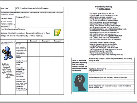 Imagery Worksheet Lesson | Teaching Resources