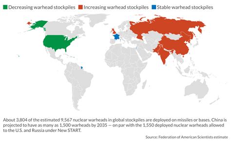 China’s nuclear weapons buildup – GIS Reports