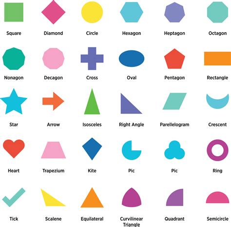 A collection of mathematical and geometric shapes 15776695 Vector Art ...