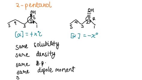 SOLVED: 'Which properties would you expect to be different for the two enantiomers of 2-pentanol ...