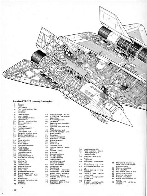 Lockheed YF-12A, A-11,SR-71 Blackbird cutaway,rear - a photo on Flickriver