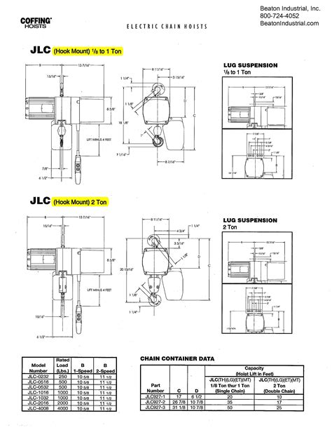 1/4 Ton Coffing Electric Chain Hoist - 16fpm - JLC0516 – Chain Hoist Store