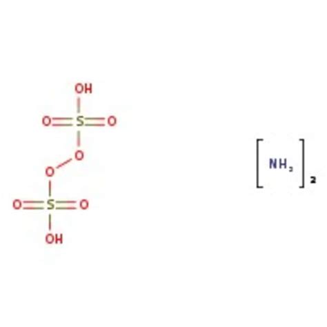 Ammonium Chlorate Formula