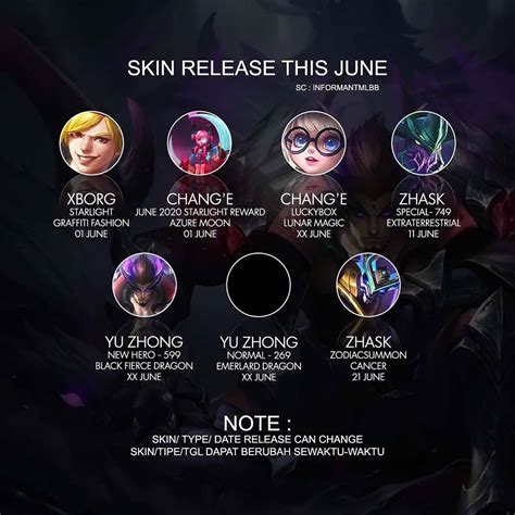 6 Latest Mobile Legends Skins in June 2020, ML Players Must Have! – Game News