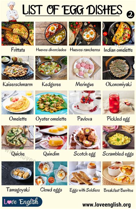 Egg Dishes | English food, Food infographic, Interesting food recipes