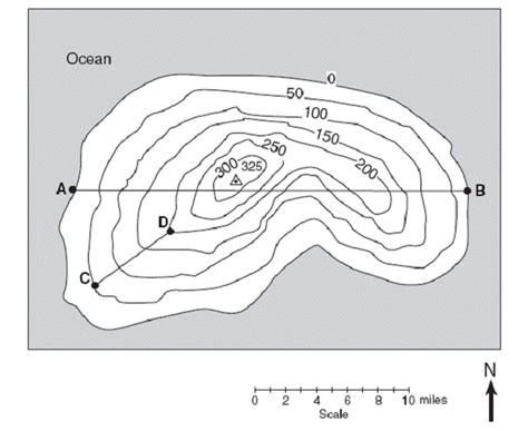 What Is The Contour Interval Of The Map - Terminal Map