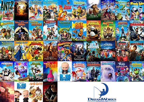 Dreamworks Animation Movies (Updated 2022) by CoolTeen15 on DeviantArt