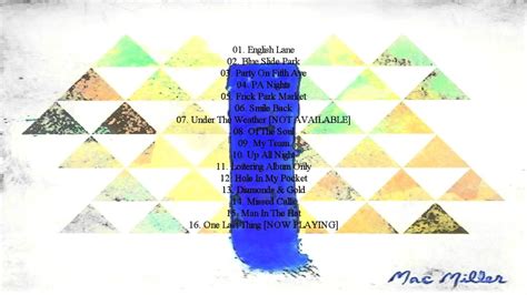 Mac Miller Blue Slide Park Album Download Zip