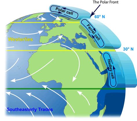 Global Air Circulation – The CB-IR series