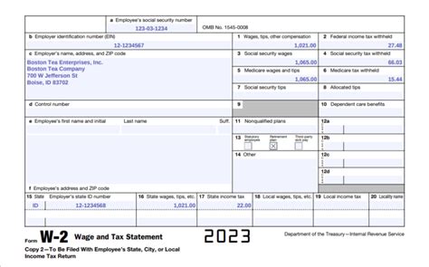 Form W-2 Box 1: Guide for Navigating Confusing Discrepancies