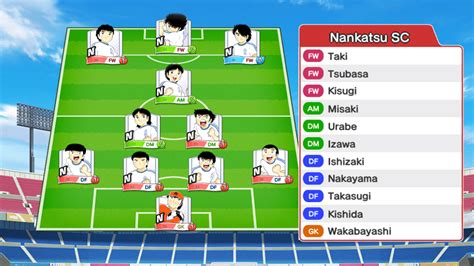 Nankatsu SC (New Team) - Team Data - Captain Tsubasa Stats