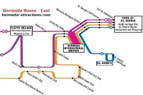 Bermuda Bus Zones Explained | Bus route, Bermuda, Route