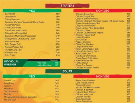 Mr. Chows Menu, Menu for Mr. Chows, Colaba, Mumbai - Zomato