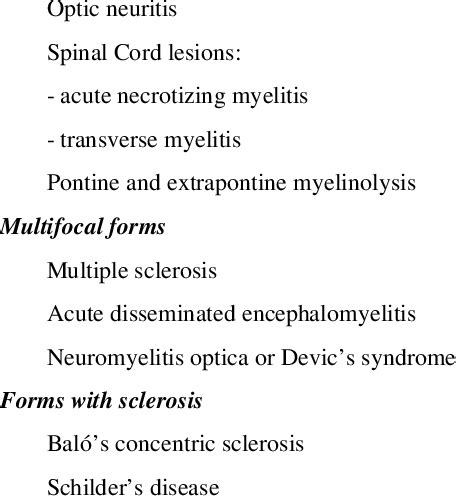 Classification of the Idiopathic Inflammatory Demyelinating Disease of ...