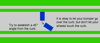 How to make a 3-Point Turn (Three-Point Y-Turn)