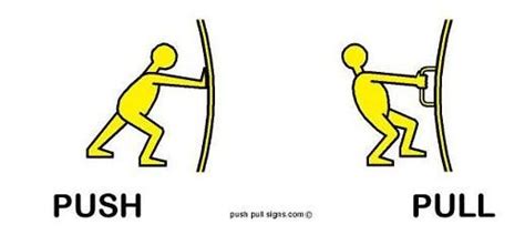 Pictogram Design for Push and Pull Door Signs | Pictogram design, Pictogram, Brand book