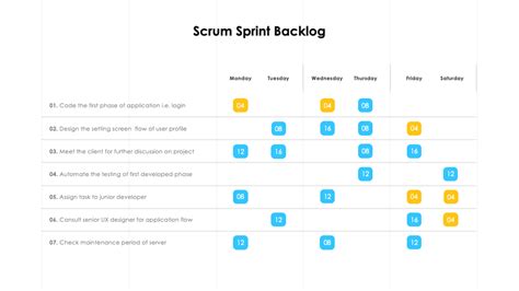 Scrum Process Presentation Template