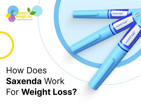 How does Saxenda work for weight loss? - Better Weigh Medical