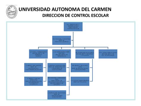 .::CONTROL ESCOLAR::.