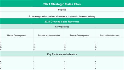 How to Create a Sales Strategy Plan Blog | Aircall