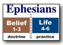 Ephesians 1:2 Grace and Peace in Christ