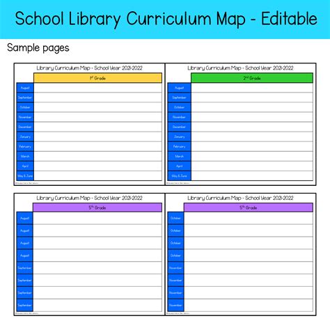 Elementary Library Curriculum Map Templates – Editable