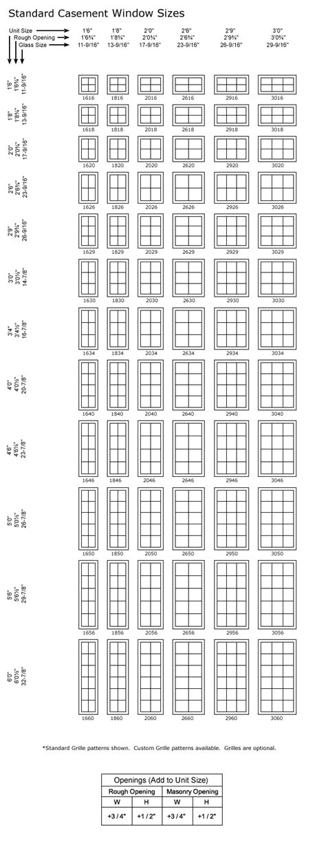 Andersen Standard Casement Window Sizes Chart