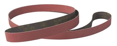 3M Abrasive Belts Cubitron II - Astypaliotis George