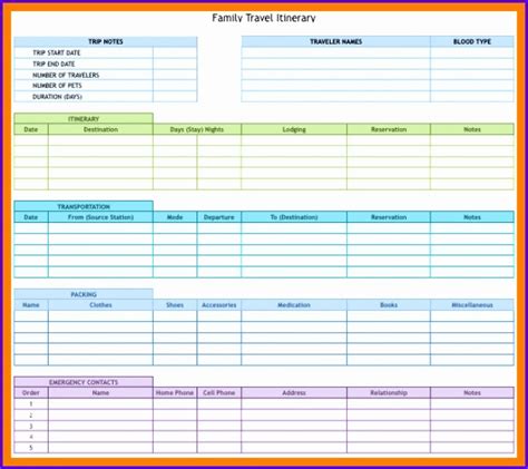 Travel Planner Excel Template Free