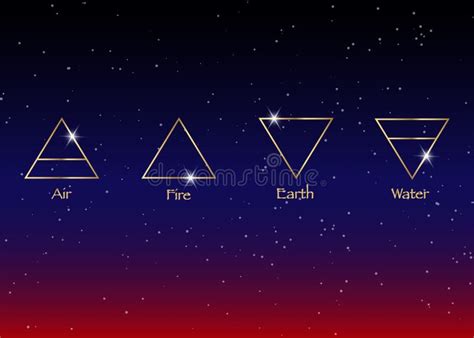 Icon Elements : Air , Earth , Fire And Water. Wiccan Divination Symbols. Ancient Occult Symbols ...