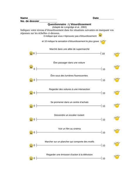 Vertigo Symptom Scale