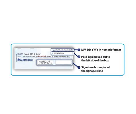 The New Check Format by May 1, 2024