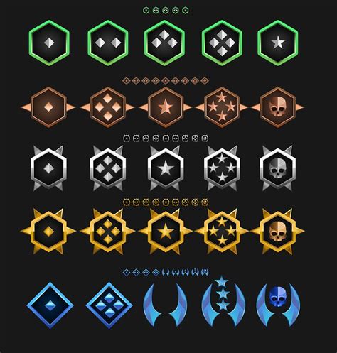 Valorant Rank Icons