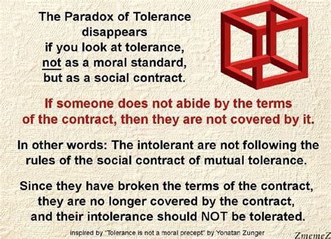 The Paradox of Tolerance disappears if you look at tolerance, not as a moral standard, but as a ...