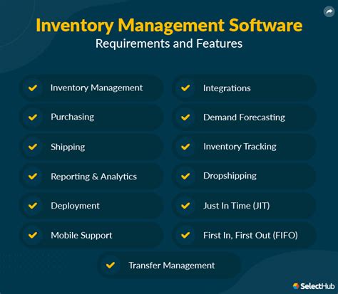 🌈 Inventory system proposal sample. Inventory Management System Proposal Essay. 2022-10-20