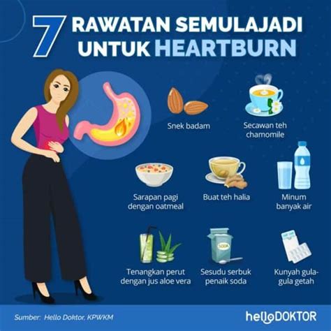 Petua Hilangkan Pedih Ulu Hati, Cuba 5 Tips Ini Untuk Kurangkannya!