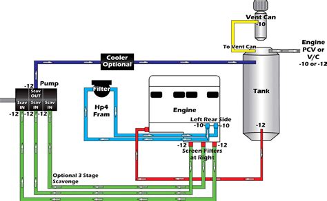 Schematic Plumbing Diagram : 26 Wiring Diagram Images - Wiring Diagrams ...