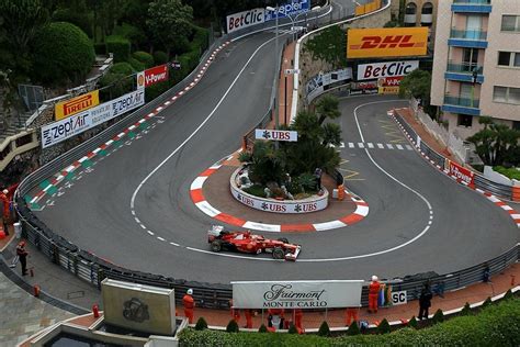 F1 Monaco slowest curve in f1 | Ubs